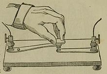 Morse code - Wikipedia