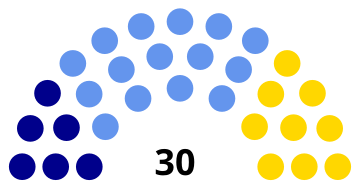 Togo Assemblee 1952.svg