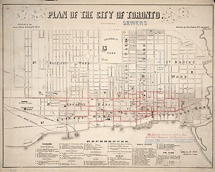 Map of downtown Toronto in 1858