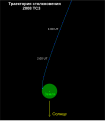 Миниатюра для версии от 13:40, 16 ноября 2008