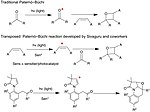 Thumbnail for Transposed Paternò−Büchi reaction