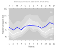 Thumbnail for version as of 19:18, 11 February 2008