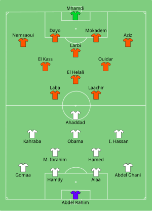 Zamalek contre RS Berkane 2019-05-26.svg