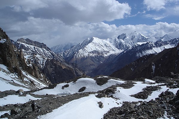 Pamir Mountains