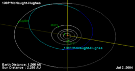 130P McNaught-Hughes 2004 07 02.PNG