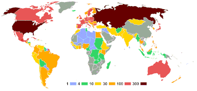 प्रति देश एथलीटों की संख्या