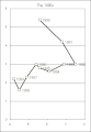 2005年8月20日 (土) 06:42時点における版のサムネイル