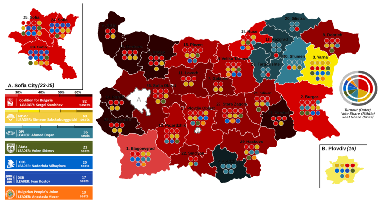 File:2005 Bulgarian parliamentary election.png