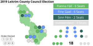 2019 Leitrim County Council Election Map.svg