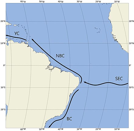 north equatorial current