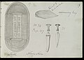 A selection of Neam Nam (Ruga) weapons Wellcome L0040082.jpg