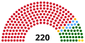 Miniatyrbild för versionen från den 10 januari 2023 kl. 12.53