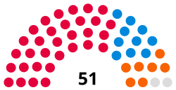 Bury Metropolitan Borough Council 2024.svg