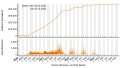 Vorschaubild der Version vom 16:05, 26. Dez. 2023