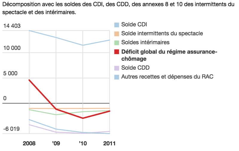 File:Capture d'écran 2014-12-28 12.34.28.png