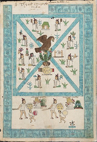 <span class="mw-page-title-main">Codex Mendoza</span> Aztec manuscript