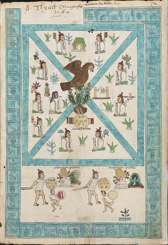 Codex Mendoza - Wikipedia