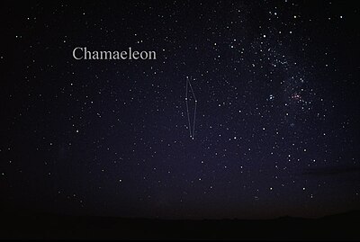 Constellation Caméléon: Histoire, Étoiles principales, Objets célestes