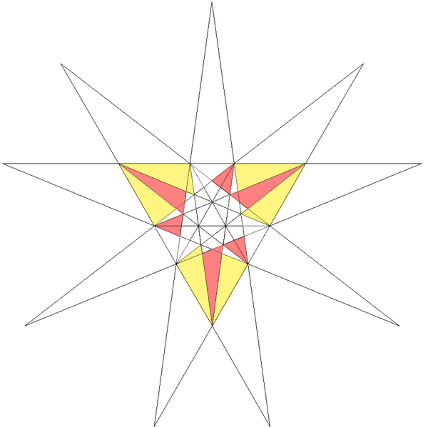 File:Crennell 39th icosahedron stellation facets.png