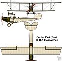 Curtiss JN-4 (Can)