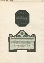 Memorial to Henrici Hawley and Another to Henry, John and Thomas Whitehead from Brentford Church
