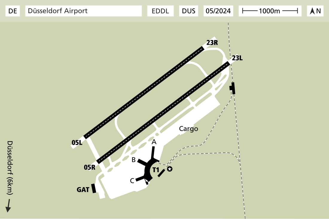 File:EDDL Layout.svg