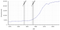 Vorschaubild der Version vom 20:23, 9. Sep. 2019