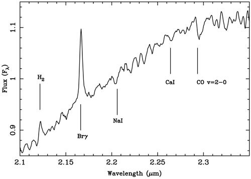 File:Expanded view of the 2 12-2 35 micron region of the near infrared spectroscopy of V1647 (geminiann08002b).tiff