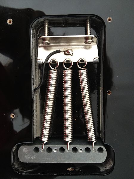 File:Fender Stratocaster tremolo bridge rear view.jpg