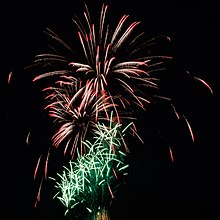 I nomi degli effetti dei fuochi d'artificio 