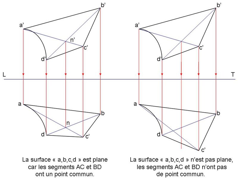 Figure plane.JPG