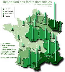 forêts de france