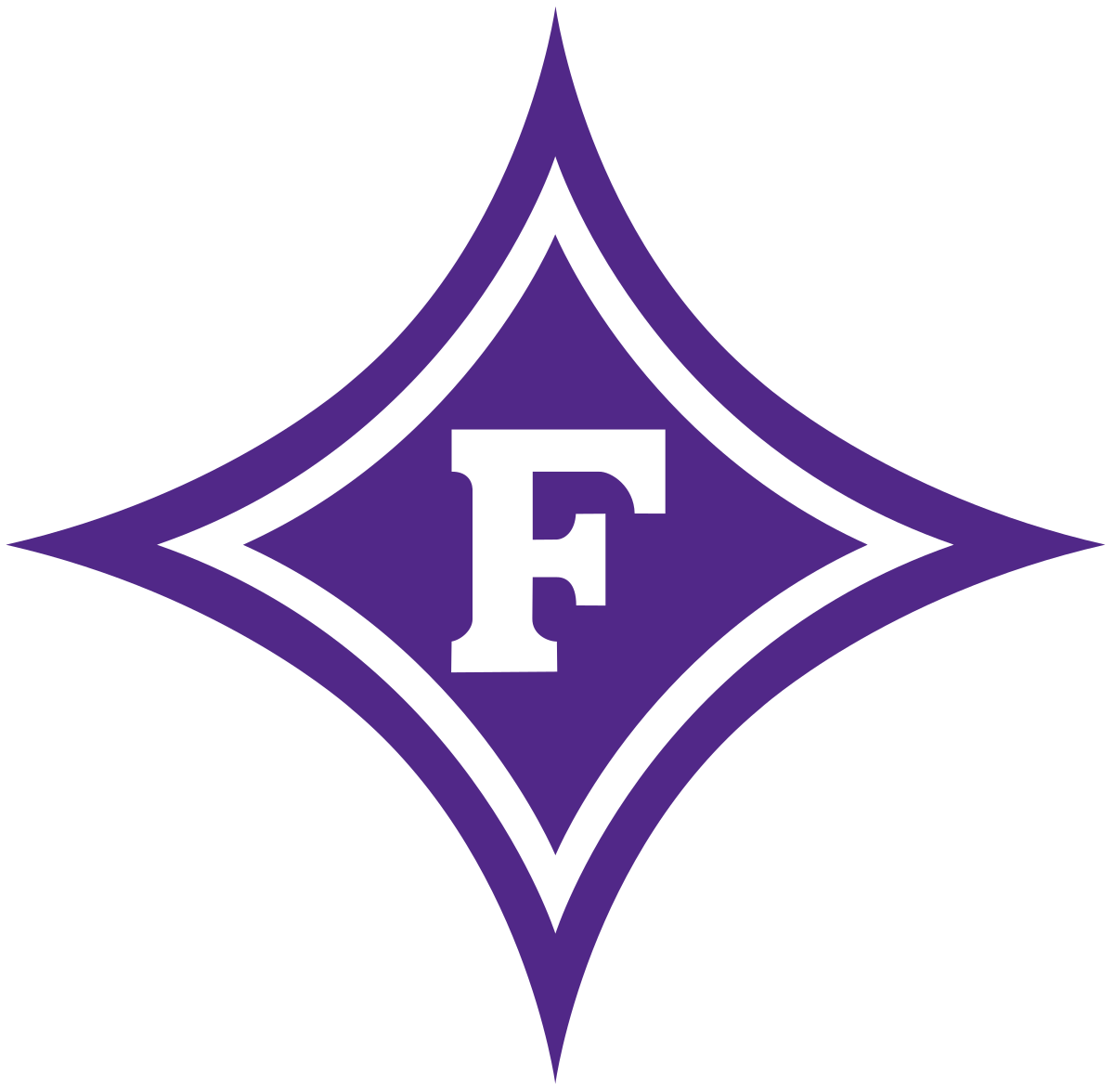 Furman Sixth In AFCA FCS Poll - Furman University