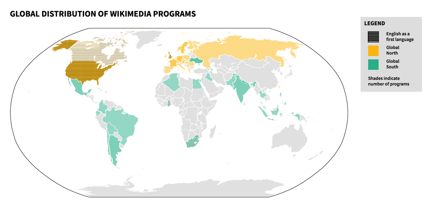 Глобальная дистрибьюторская система. Distribution of the Global 500. Global North and Global South. Global distribution в Тбилиси.