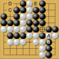 Image 5A simplified ko fight on a 9×9 board. The ko is at the point marked with a square—Black has "taken the ko" first. The ko fight determines the life of the A and B groups—only one survives and the other is captured. White may play C as a ko threat, and Black properly answers at D. White can then take the ko by playing at the square-marked point (capturing the one black stone). E is a possible ko threat for Black. (from Go (game))
