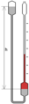 Huygens Barometer mit Skalenvergrößerung