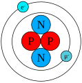 Exotic_atom