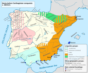 Spagna Romana: Statuto, Storia, Difesa ed esercito