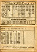Horaires de la ligne en 1926
