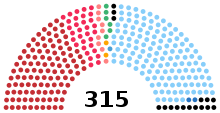 Senat italià 1979.svg