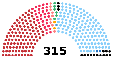 Italian Senate 1979.svg