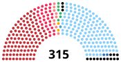 Diagramm2