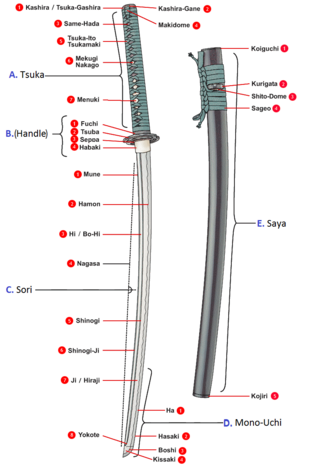 KATANA SABRE JAPONAIS (Longueur 75 cm)