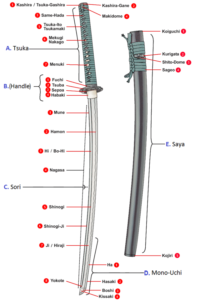 Самурайский меч 