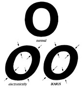 A simply slanted (L) and corrected (R) example of oblique type. Kursivausgleich nach elektronischer Kursivierung inverted.jpg