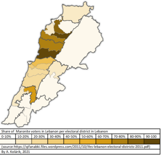 <span class="mw-page-title-main">Lebanese Maronite Christians</span> Religious group in Lebanon associated with the Catholic Church