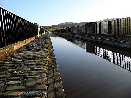 Canal de l'Union