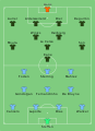 Manchester City vs Tottenham Hotspur 2021-04-25.svg
