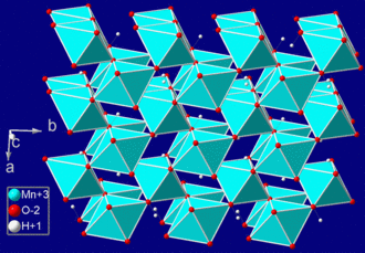 Crystal structure of manganite Manganite.GIF