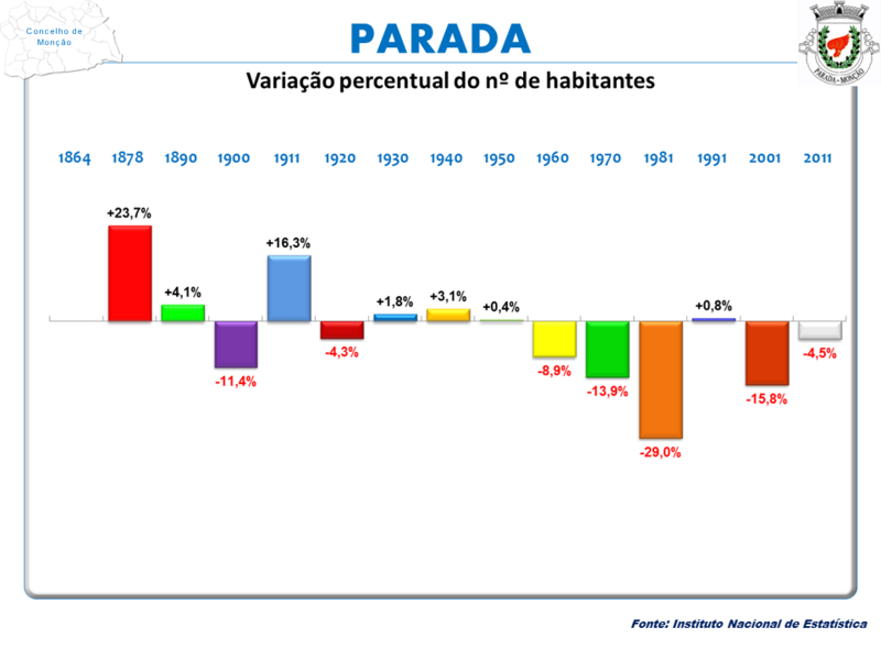 File:Monção 103.PNG